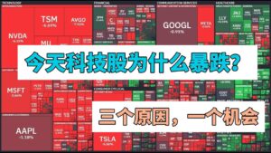 《2026年6月5日，今天科技股为什么暴跌？三个原因，一个机会》